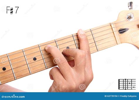 C Sharp Dominant Seventh Guitar Chord Tutorial Royalty-Free Stock Image | CartoonDealer.com ...