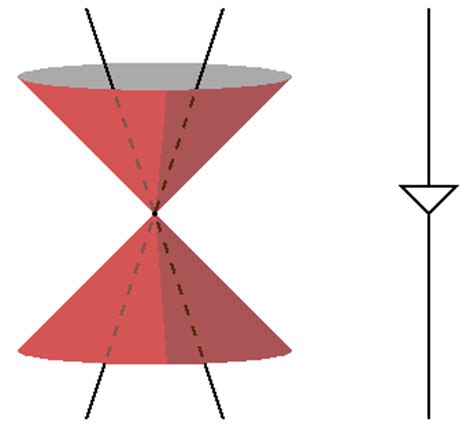 Space-Time Diagrams