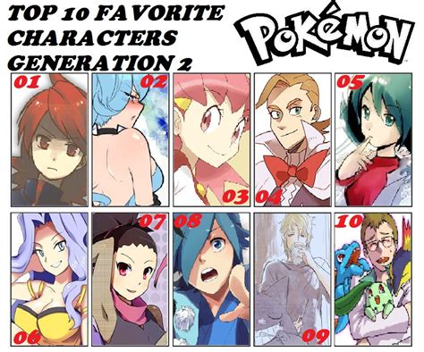 Top 10 Pokemon Gen 2 Characters by DuskMindAbyss on DeviantArt