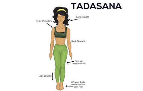 Tadasana Samasthiti - By Swami B.K.S. Iyengar Yoga - THE HINDU PORTAL - Spiritual heritage ...