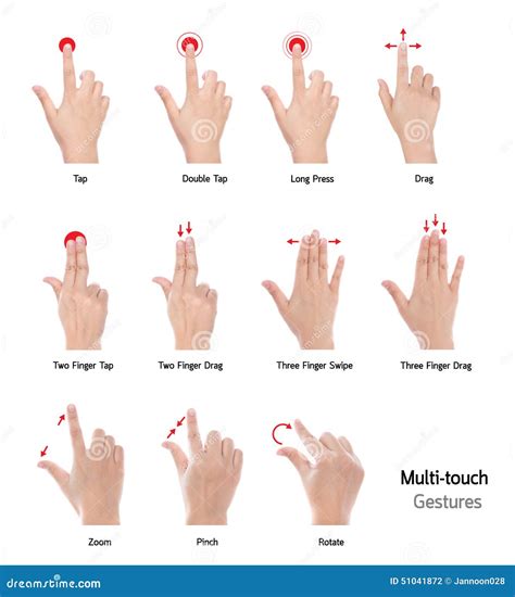 Group of Women Hand Use Multi-touch Gestures for Tablets or Touch Screen Device Stock Photo ...