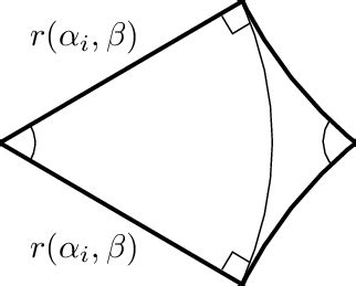 The quadrilateral in the proof of Lemma 16 when c is a cone point, with... | Download Scientific ...