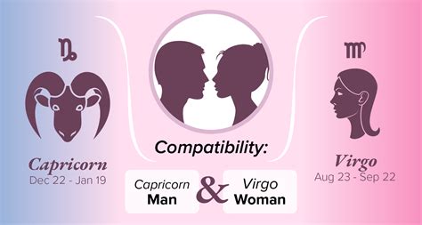 Capricorn Man and Virgo Woman Compatibility Love, Sex, and Chemistry