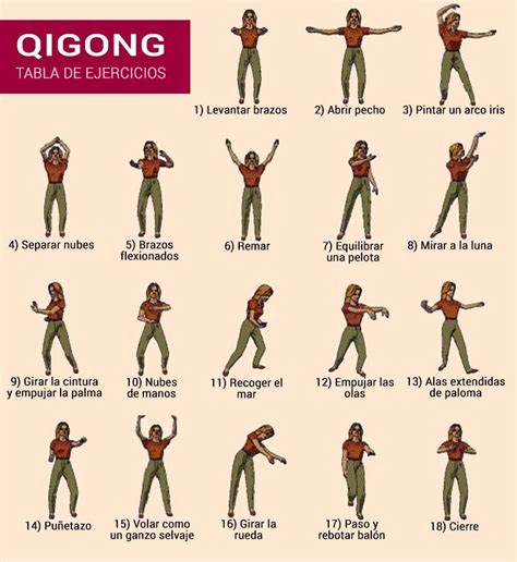 Chi Kung (Qigong): qué es, beneficios y tabla de ejercicios | Tai chi ...