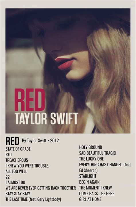 Pin by lea on album posters | Taylor swift album cover, Taylor swift ...