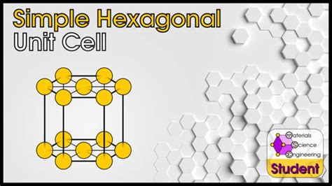 Simple Hexagonal Unit Cell – Materials Science & Engineering