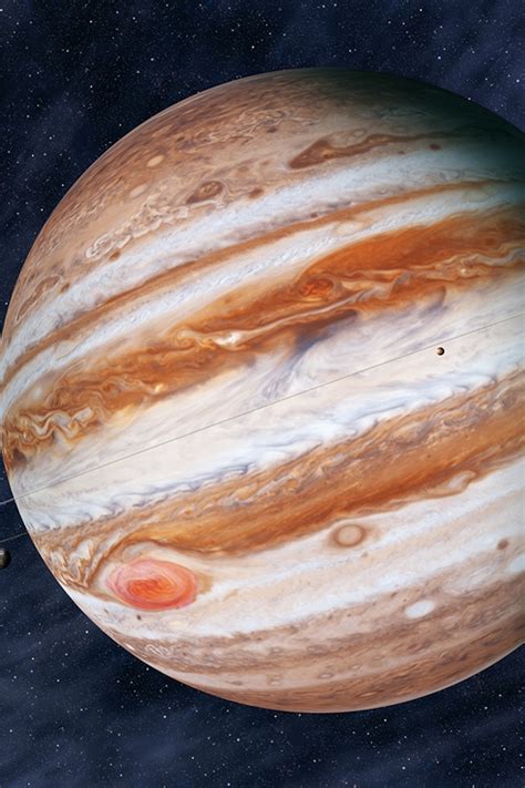 How Old Is Planet Jupiter