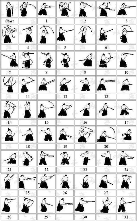 - Jo Kata: Aikido Staff Techniques - | Aikido martial arts, Martial ...