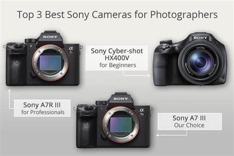 10 Best Sony Cameras for Photographers - Is Sony a Good Camera Brand ...