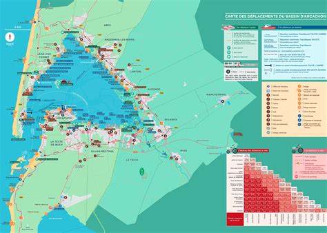 Arcachon Bay Tourist Attractions Map - Ontheworldmap.com