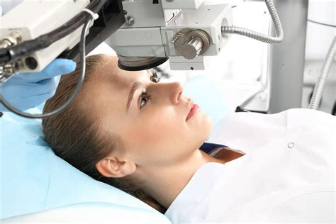 How Much Does LASIK Eye Surgery Cost? [2024 Update]