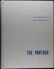 Greenbrier High School - Panther Yearbook (Greenbrier, AR), Covers 1 - 8