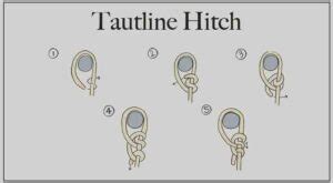 Taut-Line Hitch - Survival World