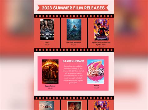 Summer 2023 Film Releases – WINGSPAN