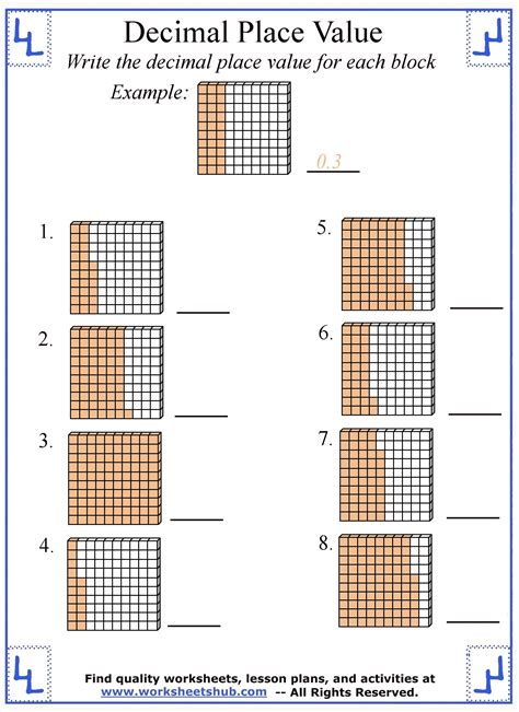 Printable Place Value Charts