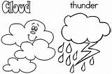 Weather Coloring Pages  Best For Kids sketch template