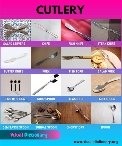 Cutlery: List of 15 Popular Silverware You Need to Know - Visual Dictionary