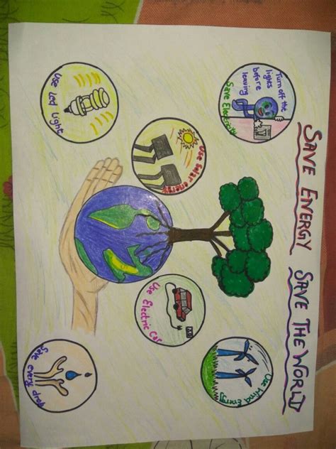 sketch drawings | Energy conservation poster, Save energy poster, Save electricity poster