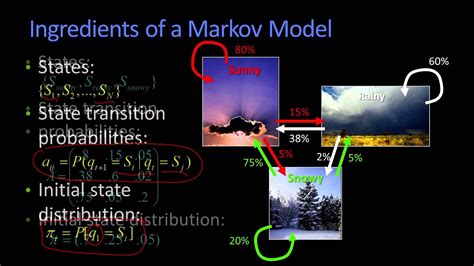 Markov Models - YouTube