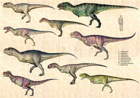 Abelisauridae Art by cisiopurple | Prehistoric animals, Dinosaur ...