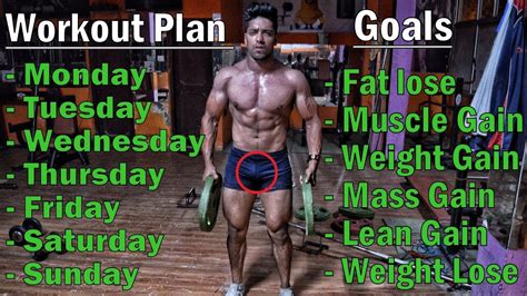 Full Week Workout Plan for - Fat Lose/Muscle Gain/Weight Gain/Lean Gain ...