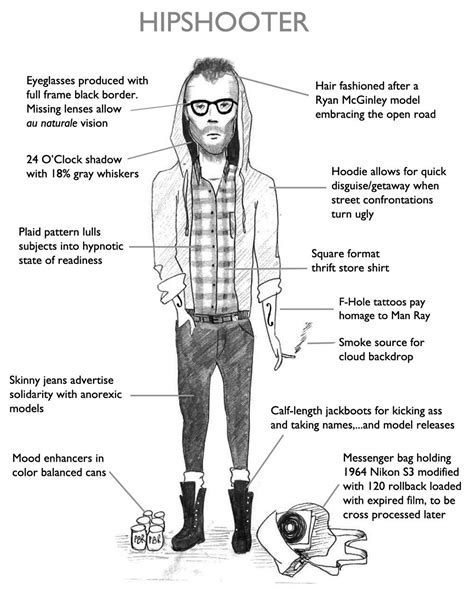 Shooting From The Hip: A Modern Field Guide on B | Hipster, Hipster ...