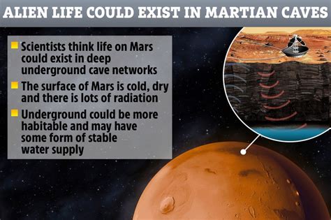 Nasa thinks alien life might be hiding UNDERGROUND in ancient caves on Mars | The Scottish Sun