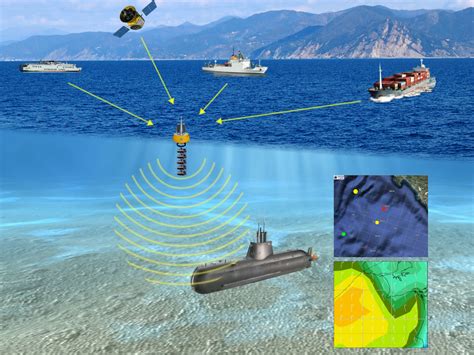 JANUS creates a new era for digital underwater communications - Robohub