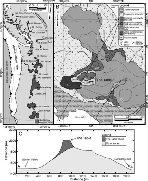 Location and geology of the study area. (A) Map of the Cascade volcanic... | Download Scientific ...