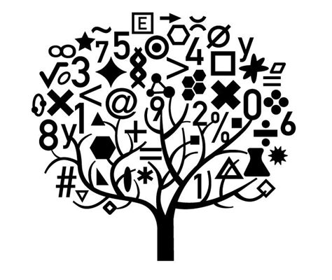 Math & Science Symbol Tree | Optic Awareness