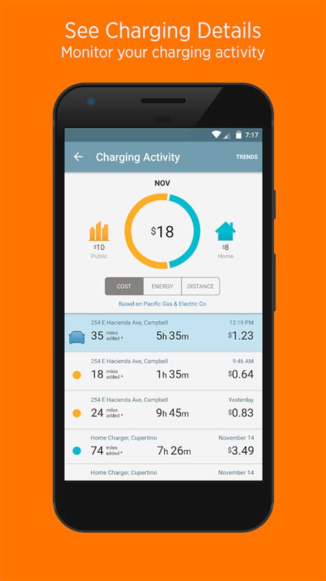 ChargePoint - Android Apps on Google Play