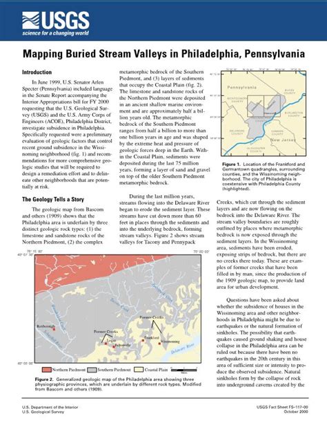 philadelphia – Hidden Hydrology