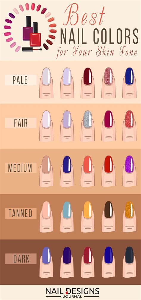 Nail Colors Guide for the Different Skin Tones and Seasons | Fun nail ...