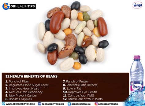 12 Impressive Health Benefits of Beans - GBAfrica