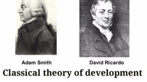 David Ricardo Biography of the Economist. His theories and use