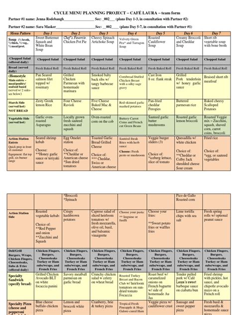 Cycle Menu Planning Form Fa - 7 Day | PDF