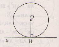 Lý thuyết về dấu hiệu nhận biết tiếp tuyến của đường tròn - Môn Toán