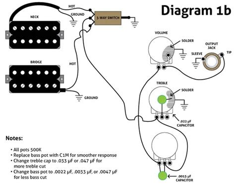 Gl Guitar Wiring Diagram