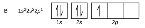 Write the electronic configuration of the Boron.