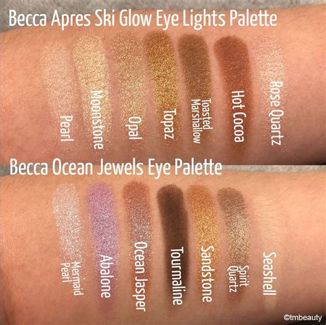 Becca Apres Ski Glow Eye Lights Palette & Becca Ocean Jewels Eye Palette Swatches Snow Bunnies ...