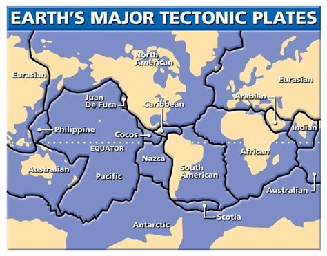 The Earth’s outer shell, the lithosphere, is broken up into 'plates ...