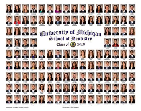 University_of_Michigan_Dental_School_Composite_Ann_Arbor_MI_ Portrait ...