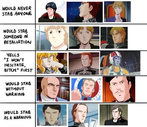 Accurate : r/logh