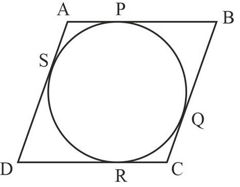 Prove that a parallelogram circumscribing a circle is a rhombus