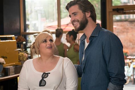 Review: Isn’t It Romantic Cheekily Sends Up the Rom-Com, But Only Up to a Point - Slant Magazine