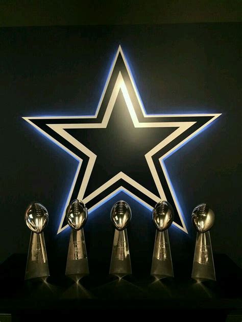 ~5x Super Bowl Champions~ #CowboysNation Dallas Cowboys Memes, Dallas ...