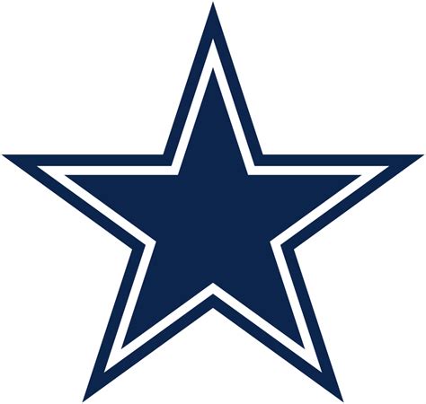 Dallas Cowboys Free Agent News: Can the 'Boys Re-sign Dez and Demarco?