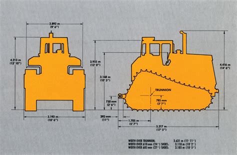 Iron Profile: Caterpillar D9L - Classic Construction Models