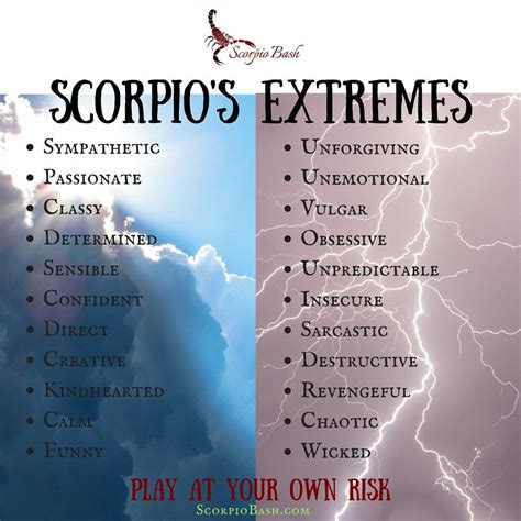 #scorpio #extreme #through #cannot #boxed #very #can #all #are #who # ...