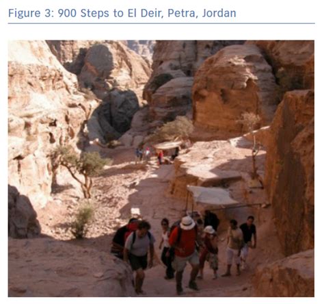 900 Steps to El Deir, Petra, Jordan | Radcliffe Cardiology